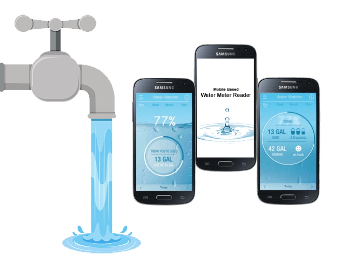 راهنمای خرید کنتور آب هوشمند
